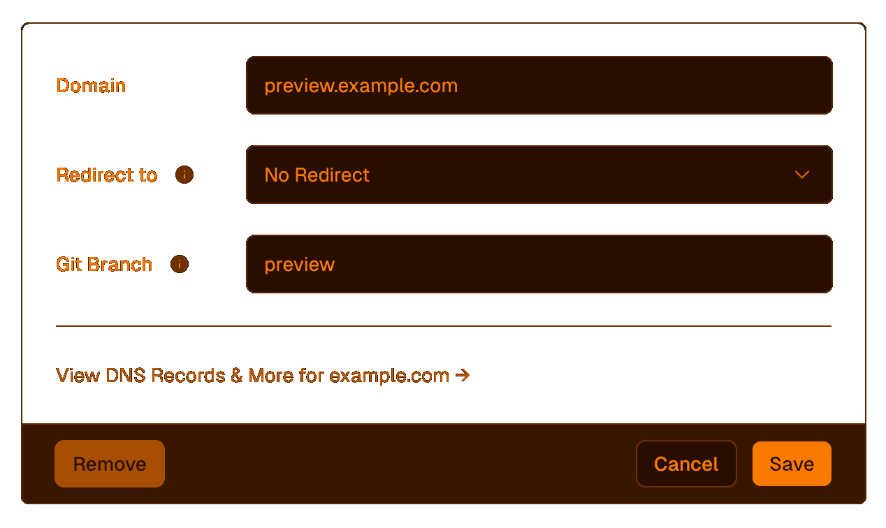 A configuration panel for a subdomain with fields for Domain set to 'preview.example.com', Redirect option set to 'No Redirect', and Git Branch set to 'preview'. Below are buttons for 'Remove', 'Cancel', and 'Save', with a link to 'View DNS Records & More for plinth.is'.